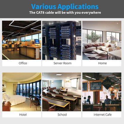 Cat 8 Ethernet Cable 1 FT, Cat8 Network LAN Cable High Speed 40Gbps with RJ45 Gold Plated Connector SFTP Shielded Cord, Gaming Patch Cable for Router, Modem (Black, 1FT 1 Pack)