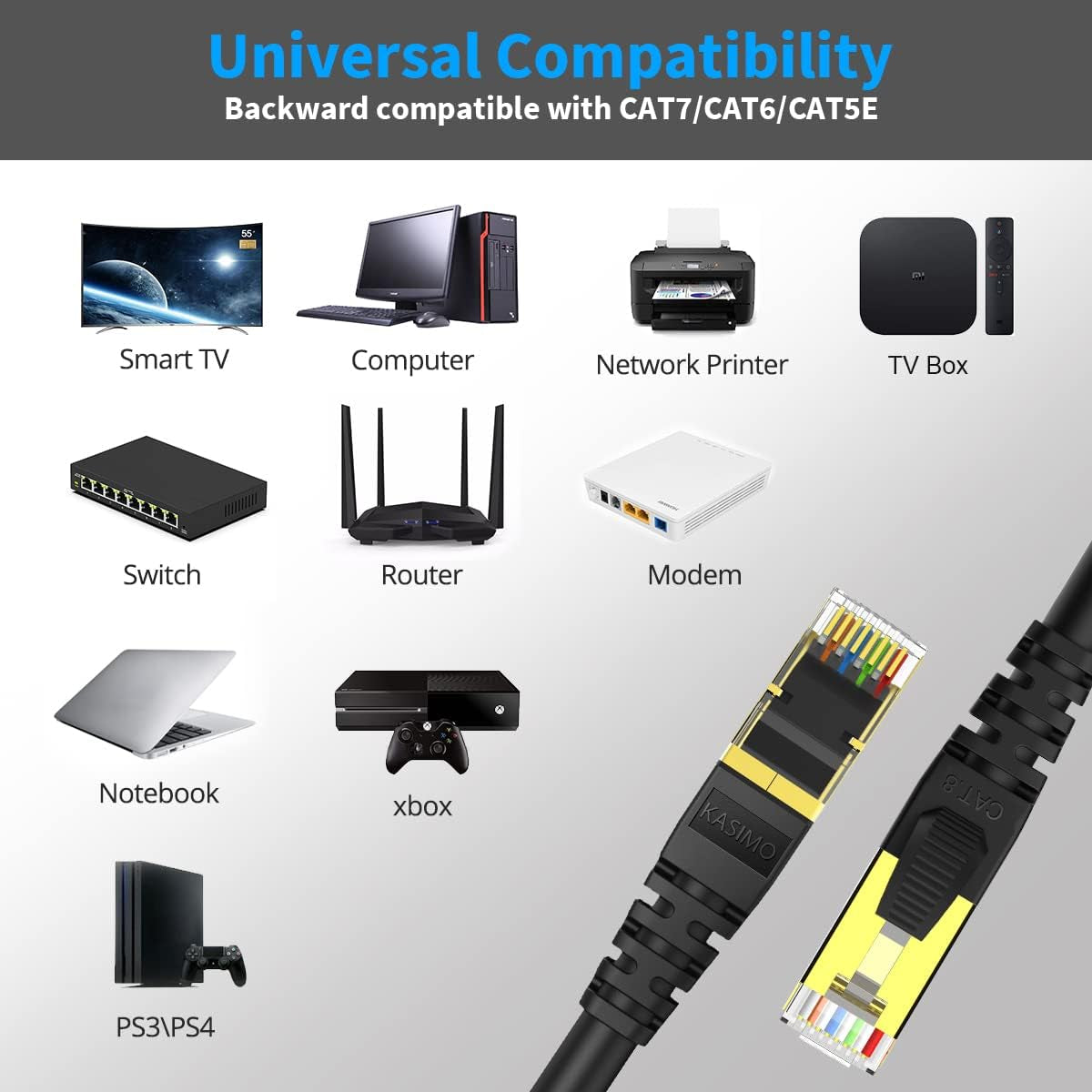 Cat 8 Ethernet Cable 1 FT, Cat8 Network LAN Cable High Speed 40Gbps with RJ45 Gold Plated Connector SFTP Shielded Cord, Gaming Patch Cable for Router, Modem (Black, 1FT 1 Pack)