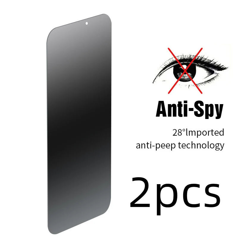 Smartphone Privacy Screen Protector