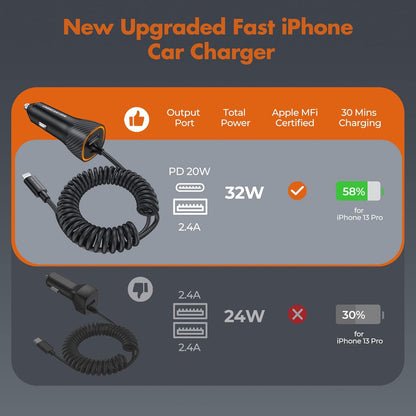 32W Iphone Car Charger -  [PD 20W Quick Charge] [Apple MFI C94 Certified] Phone Cigarette Lighter with Built-In 5FT Lightning Cable for Apple Iphone 14/13/12/11/Xs/Xs Max/Xr/X/8-Orange